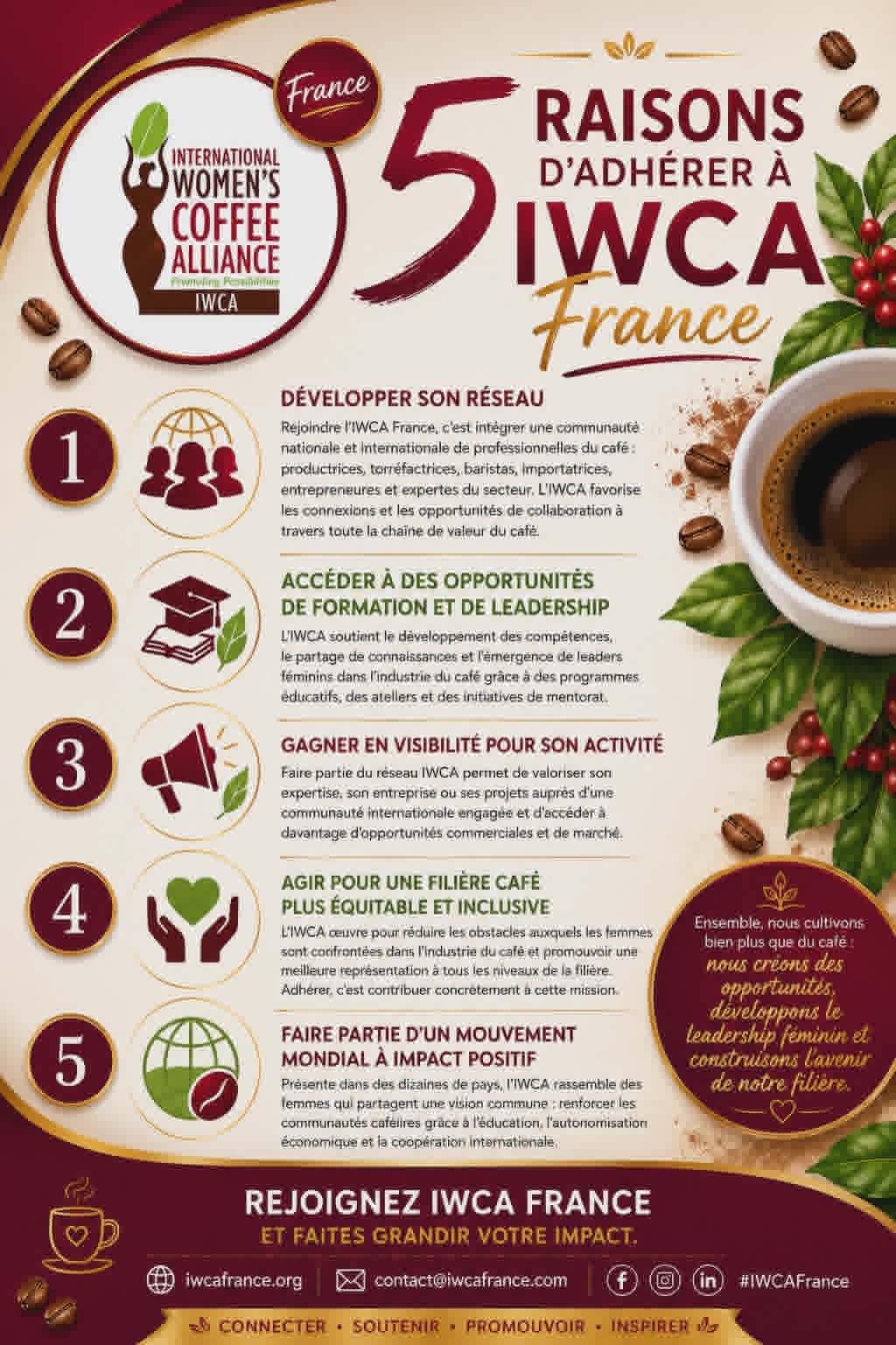 5 raisons d’adhérer à IWCA France